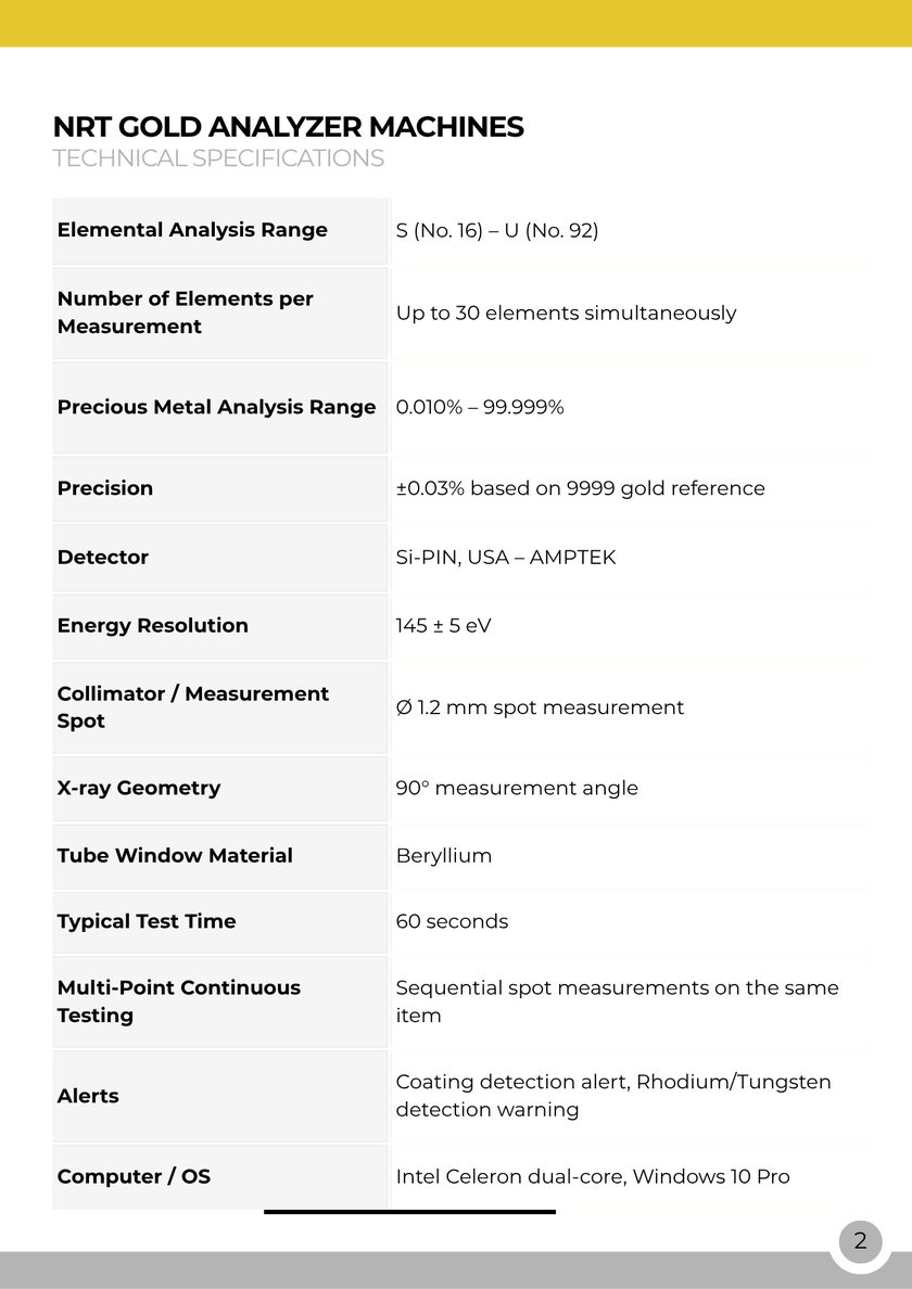 NRT Technic Gold Purity Analyzer – technical specifications table, catalog page 2
