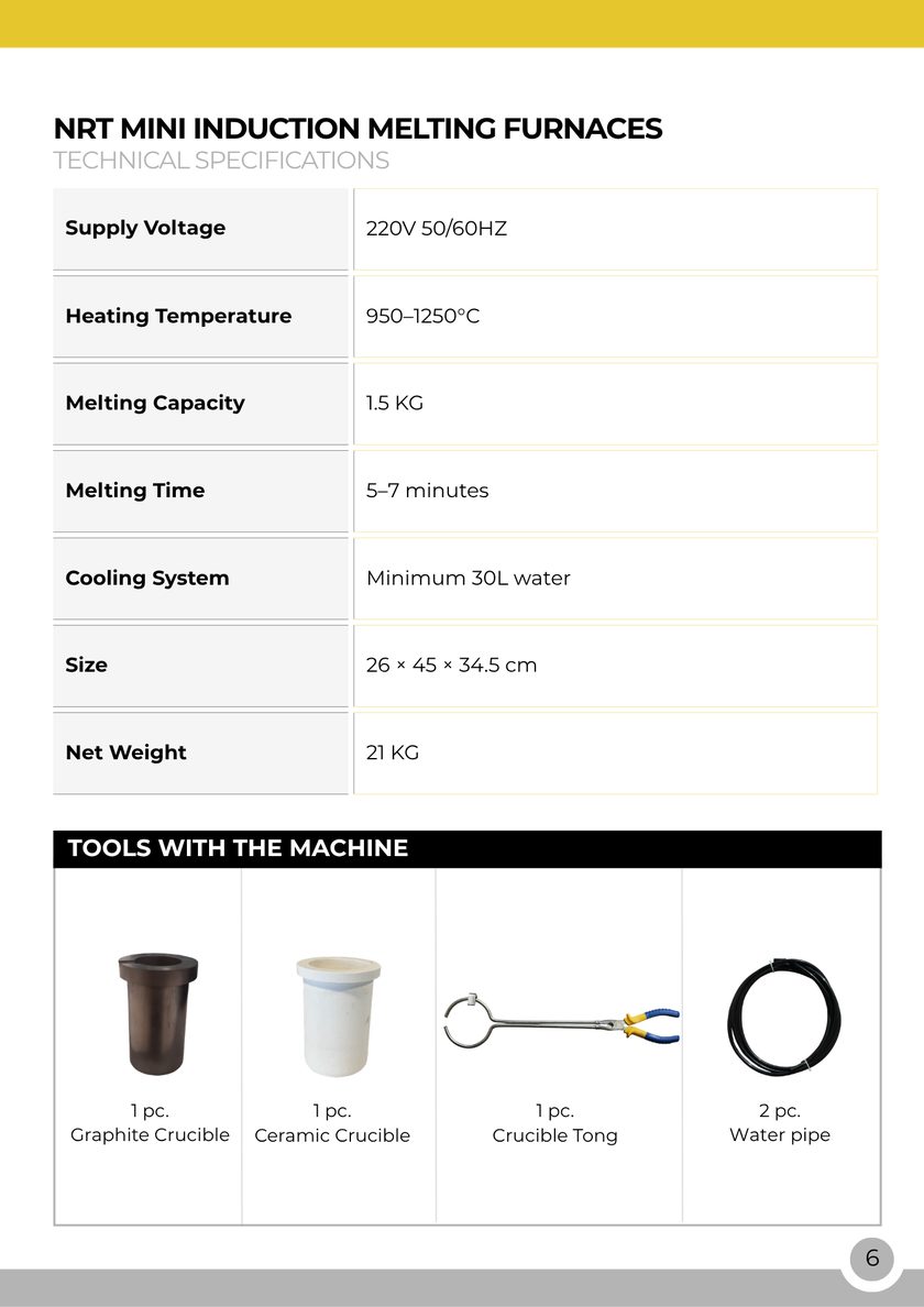 NRT Technic Mini Induction Melting Furnace – 1.5 Kg – technical specifications table, catalog page 6